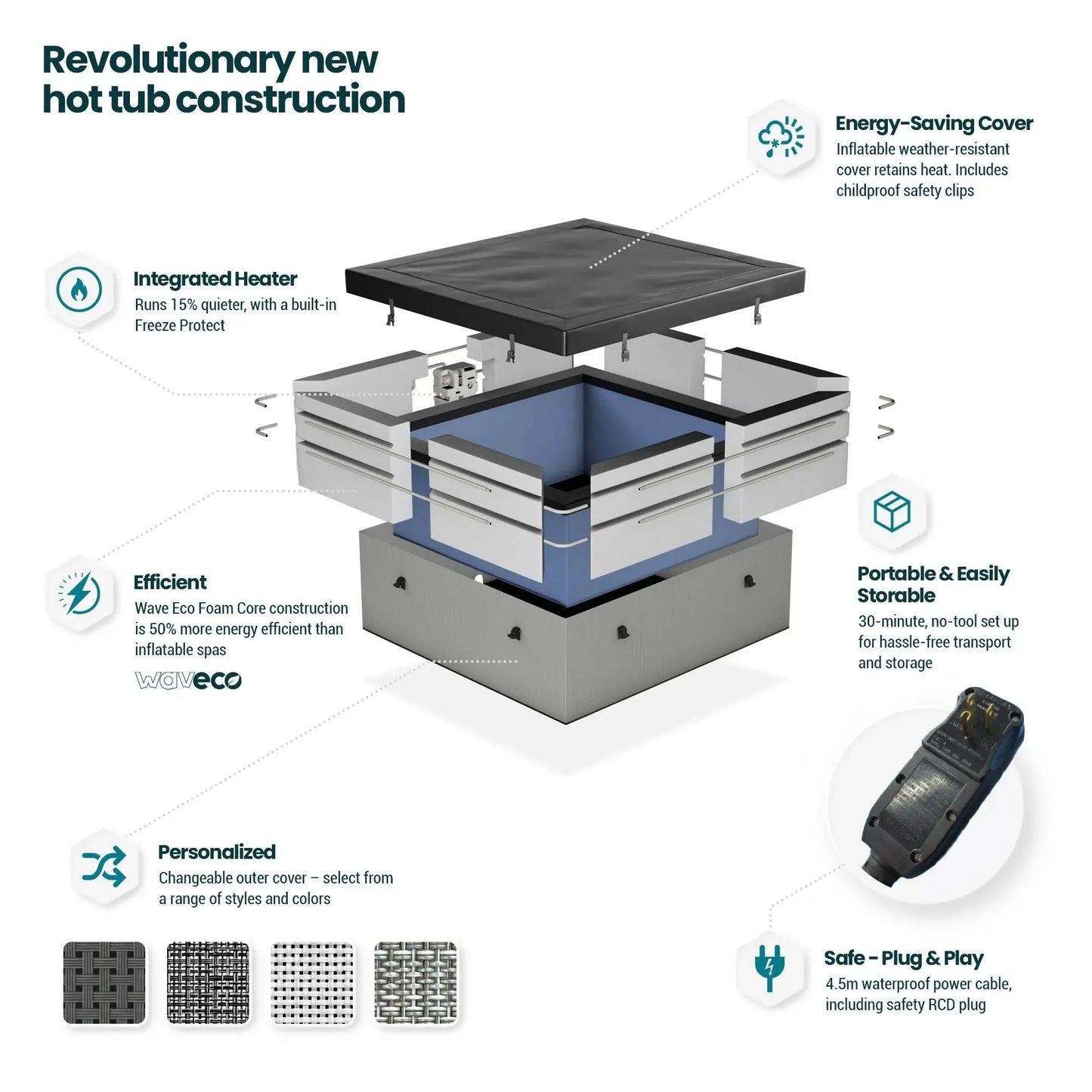 Garda 4-Person Eco Foam Outdoor Spa, Integrated Heater, Charcoal Black
