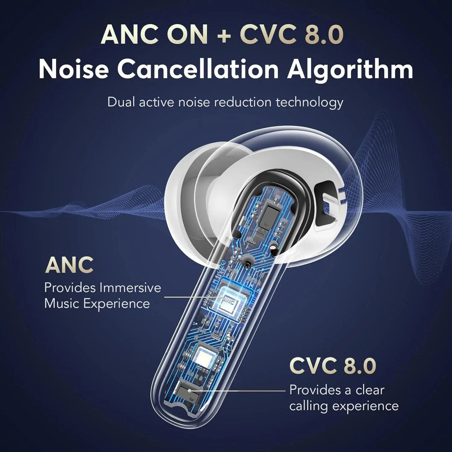 Wireless Earbuds Bluetooth 5.1 Headphones TWS Stereo In-Ear Earphones with IP7 Waterproof Built-In Mic Headset for Sport, 35Hours Playing Time, Charging Case & 3 Ear Tips