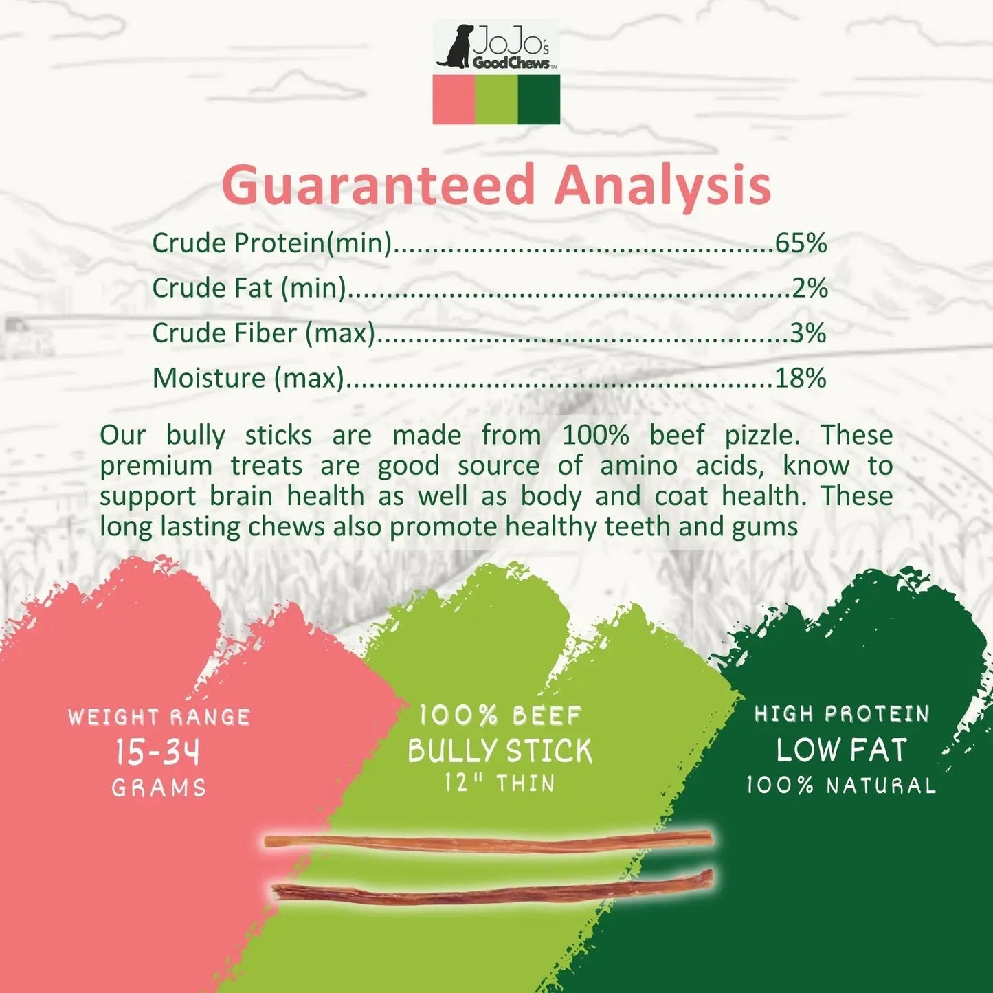 All-Natural Beef Bully Stick Dog Treats – Nutrient-Rich, and High-Protein – 12-Inch Thin (25/Case) American Pet Supplies