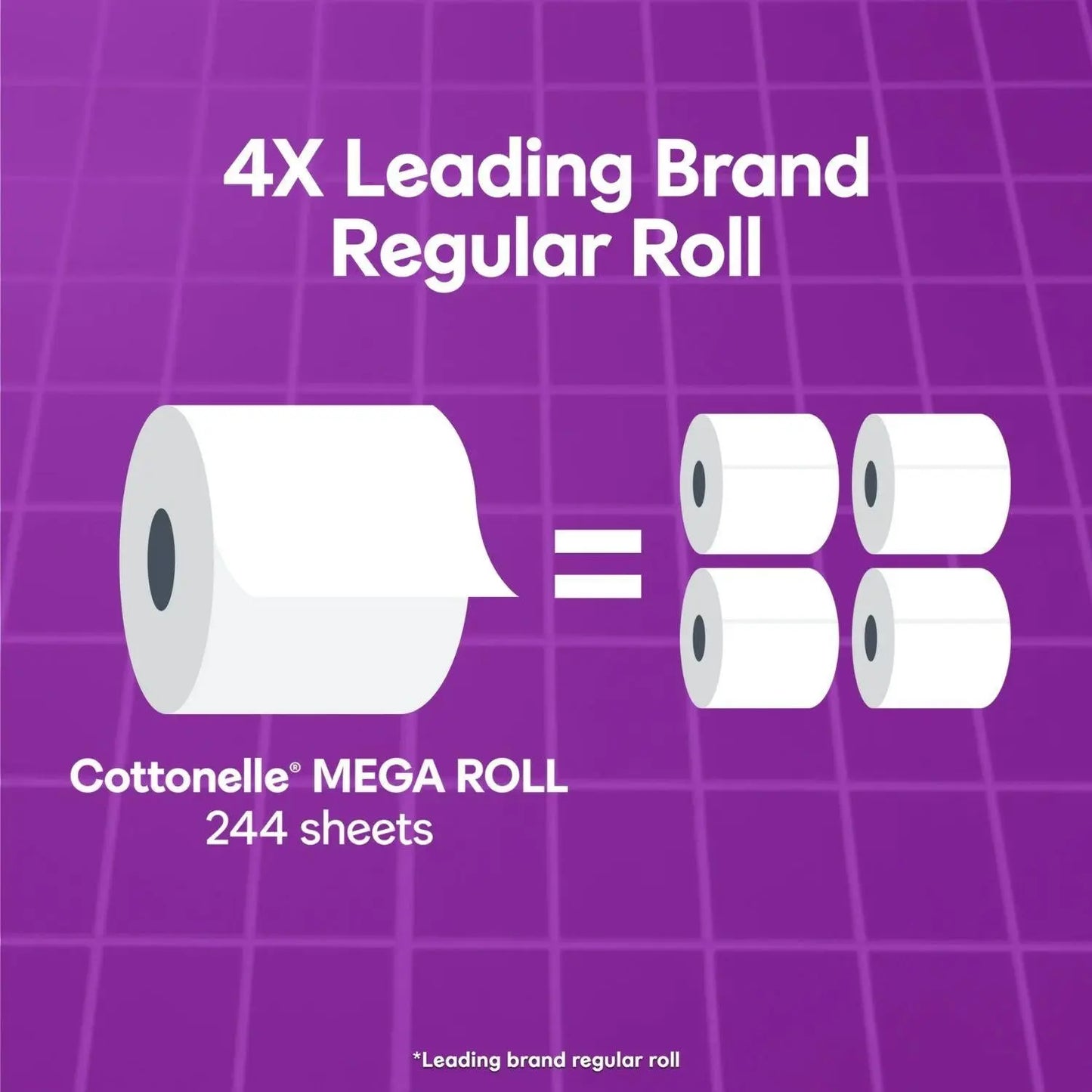 Cottonelle Ultra Comfort Toilet Paper, Soft Toilet Tissue, 12 Mega Rolls Wipes