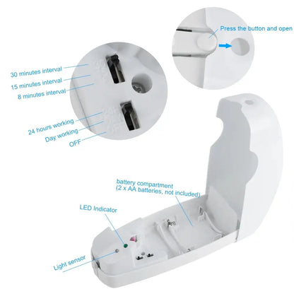 Automatic Fragrance Dispenser, Indoor Wall-Mounted Air Freshener Fragrance Aerosol Spray Dispenser