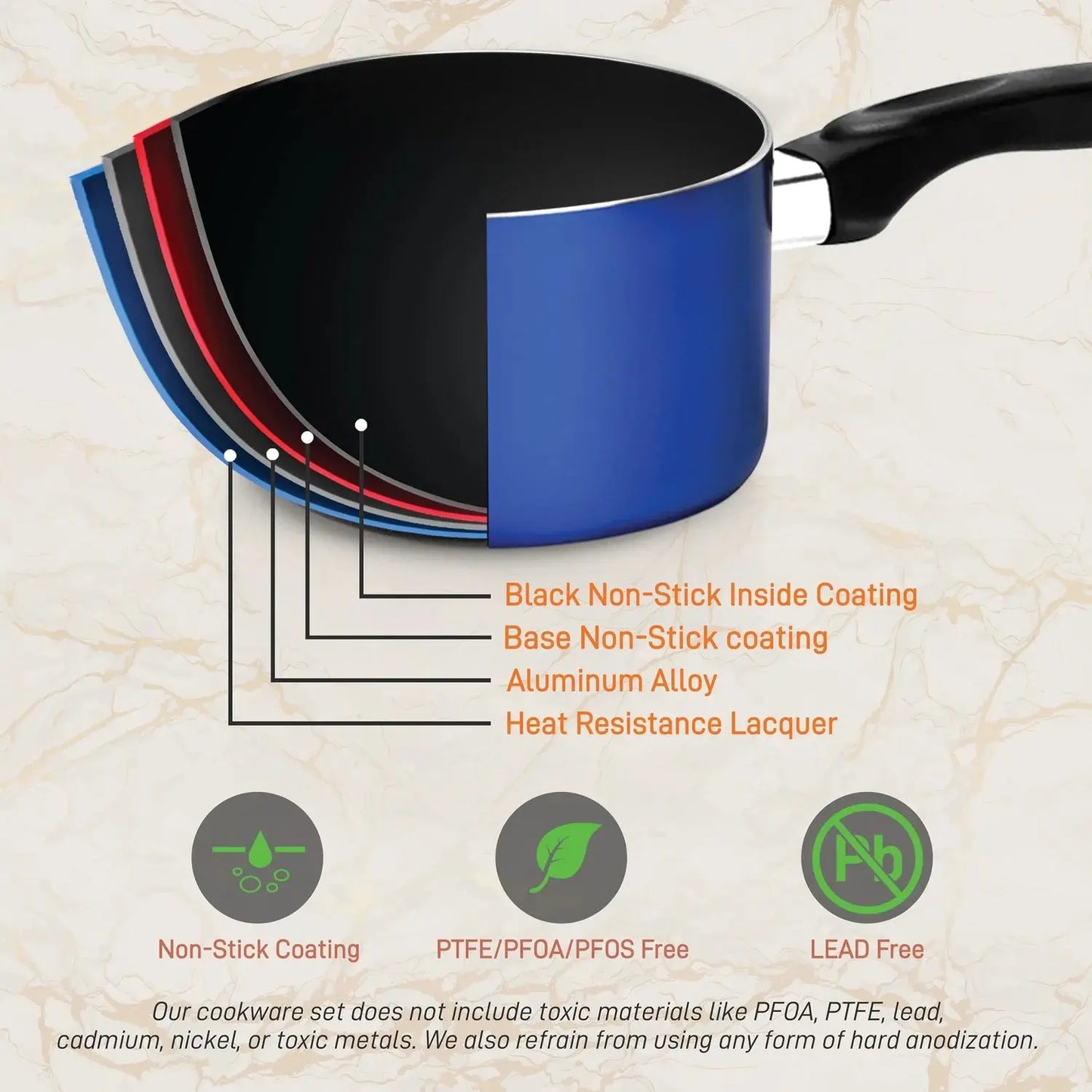 Cook Like a Pro with This 15-Piece Color Explosion Kitchenware Set – Pots, Pans, and Utensils Galore!