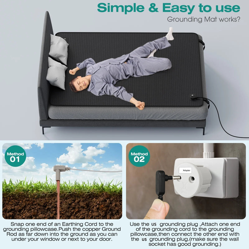 Grounding Mattress ,Universal Grounding Sleep Mat for Bed,Reconnect to the Earth EMF Recovery,Improve Energy,Sleep Assist and Helps with Anxiety with Grounding Kits