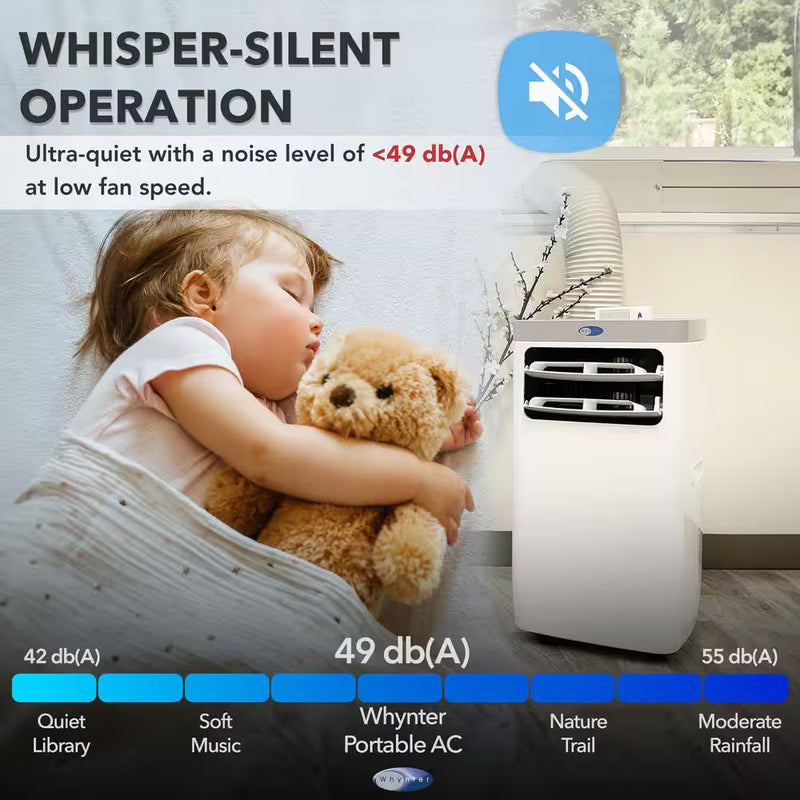6,800 (DOE) BTU Portable Air Conditioner Cools 400 Sq. Ft. with Dehumidifier and Remote in White