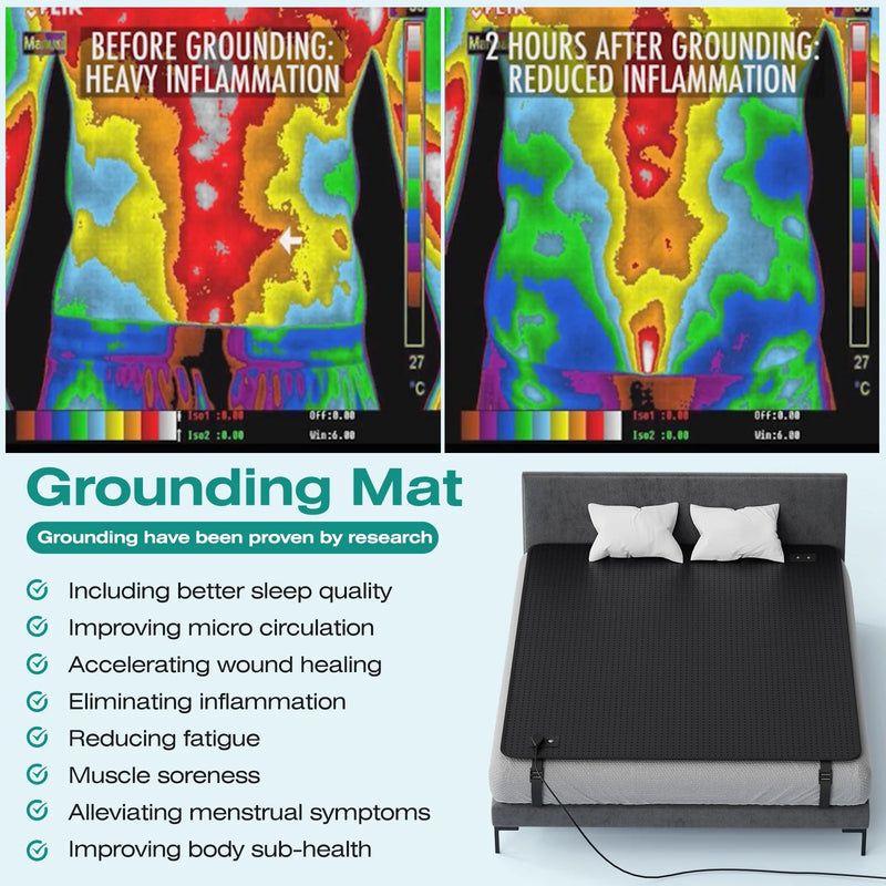 Grounding Mattress ,Universal Grounding Sleep Mat for Bed,Reconnect to the Earth EMF Recovery,Improve Energy,Sleep Assist and Helps with Anxiety with Grounding Kits