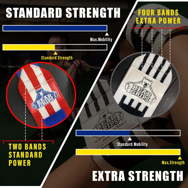 Professional Weightlifting Wrist Wraps | Extra Strength Gym Support | 12” & 18” Sizes | Unisex Design | Two Wraps per Pack