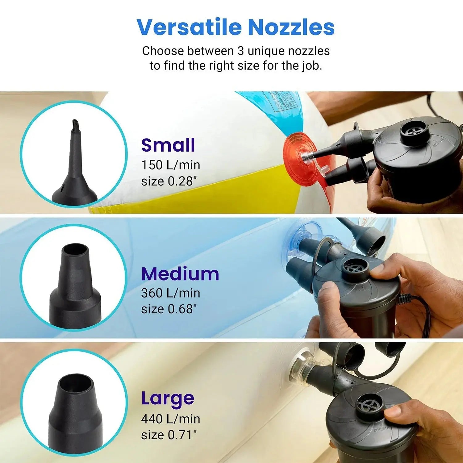 Electric Air Pump Air Mattress Portable Pump for Inflatables Couch, Pool Floats, Blow up Pool Raft Bed Boat Toy, Quick-Fill AC Inflator Deflator with 3 Nozzles, One Size, Black