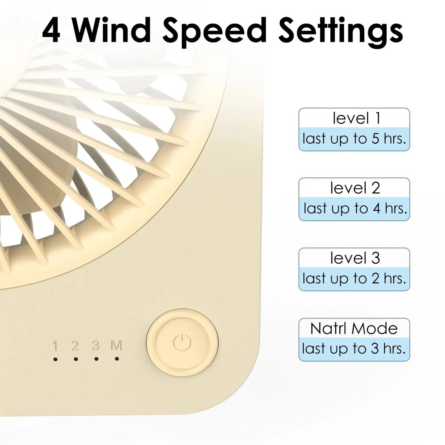 Stay cool anywhere with our 4-Speed Ultra-Thin Rechargeable Desk Fan! 🌬️💨 #PortableComfort #StayCool