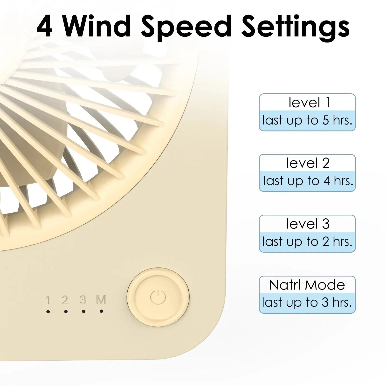 Stay cool anywhere with our 4-Speed Ultra-Thin Rechargeable Desk Fan! 🌬️💨 #PortableComfort #StayCool