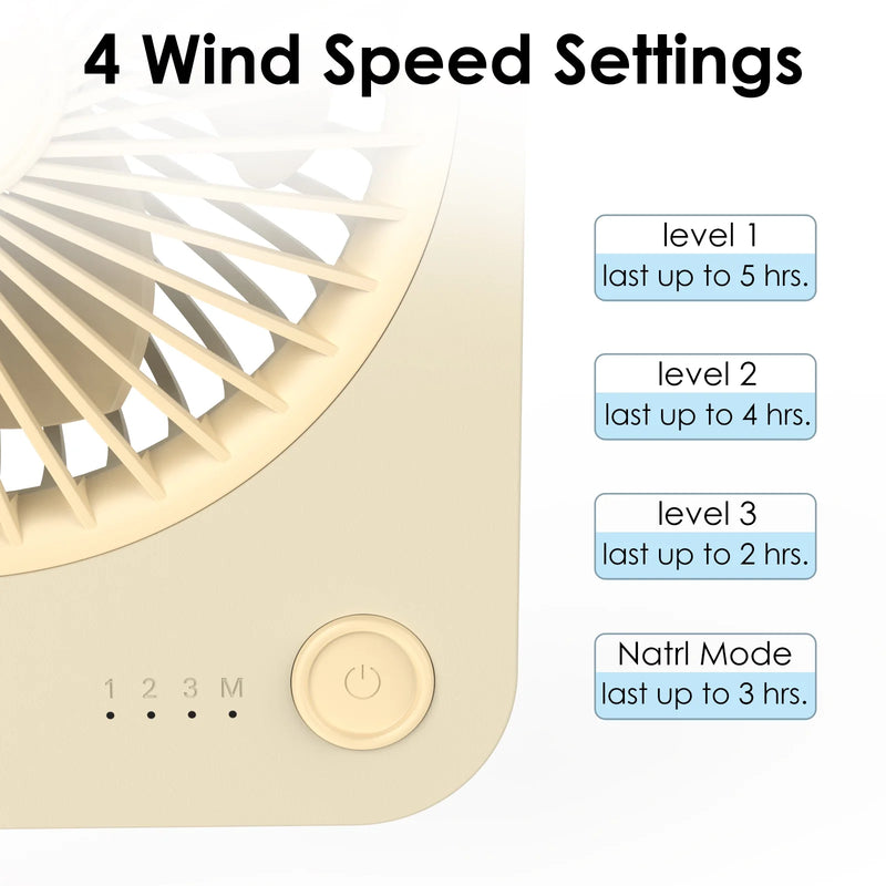 Stay cool anywhere with our 4-Speed Ultra-Thin Rechargeable Desk Fan! 🌬️💨 #PortableComfort #StayCool