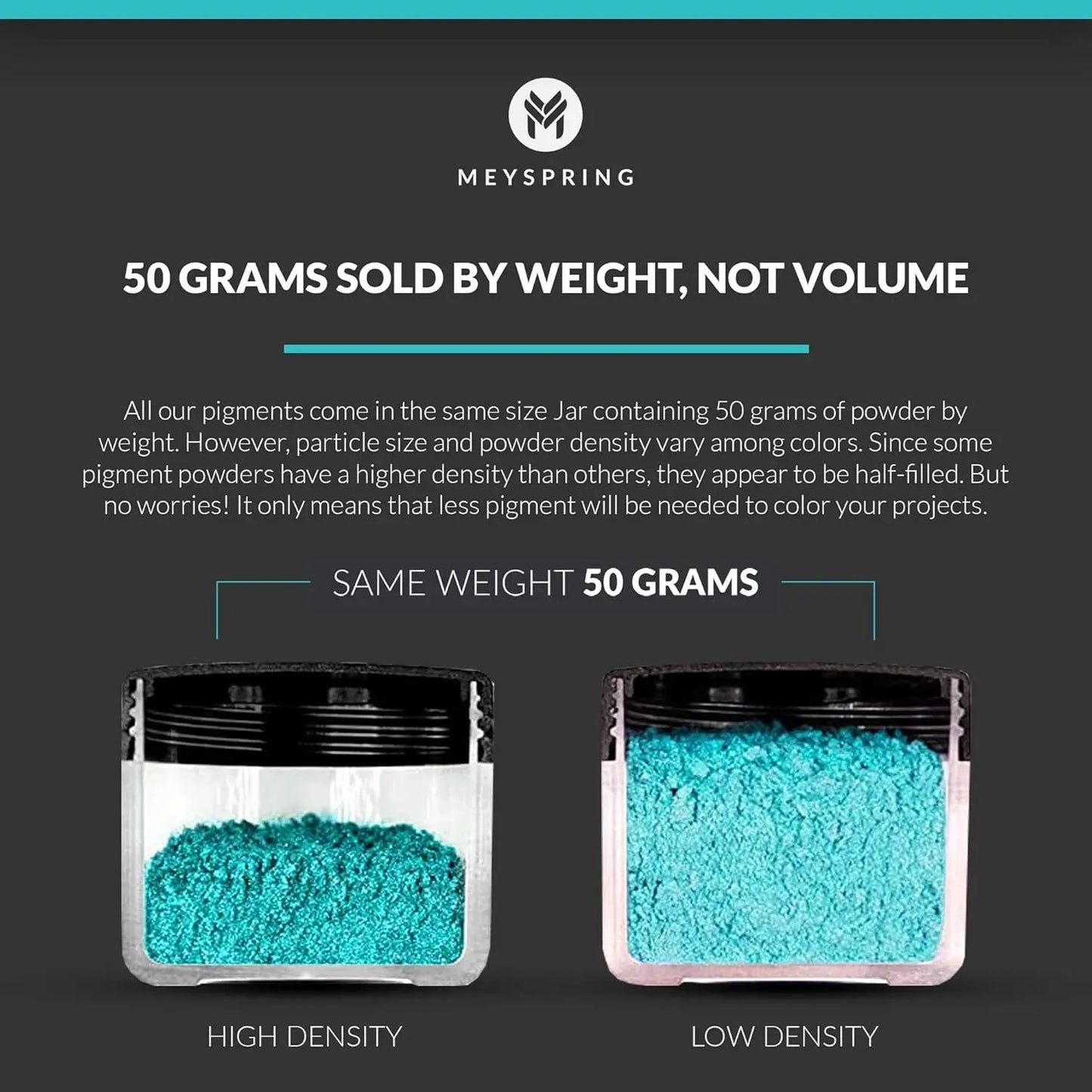 Transform Your Creations with Stunning Turquoise Blue Mica Powder! 🌊✨ Perfect for Resin Art, River Tables, and More! #Crafting #EpoxyResin #MicaPowder