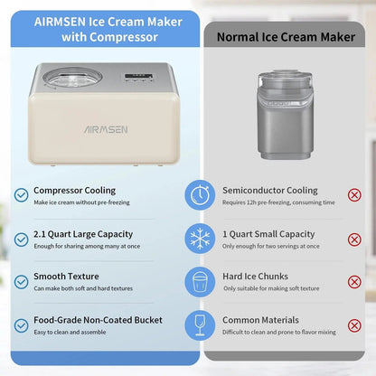 Chill Out with Our 2.1 Qt Electric Ice Cream Maker! 🍦 No Pre-Freezing Needed - Perfect for Gelato, Frozen Yogurt & Sorbet! 🥳✨