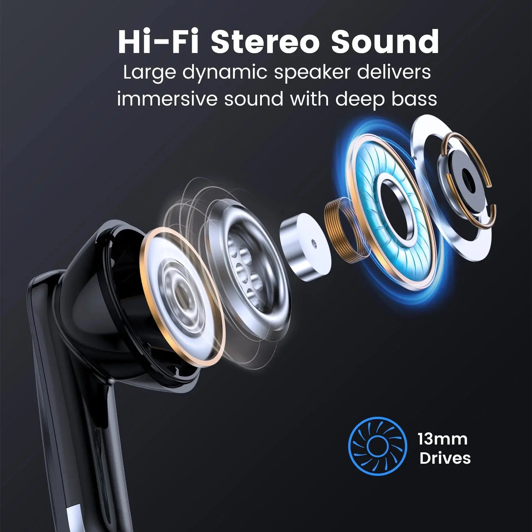 Wireless Earbuds, Bluetooth Headphones V5.4 Stereo Ear Buds with Noise Cancelling Mics, 60H Playback Mini Case with Dual LED Display, IP7 Waterproof In-Ear Earphones for Android Ios