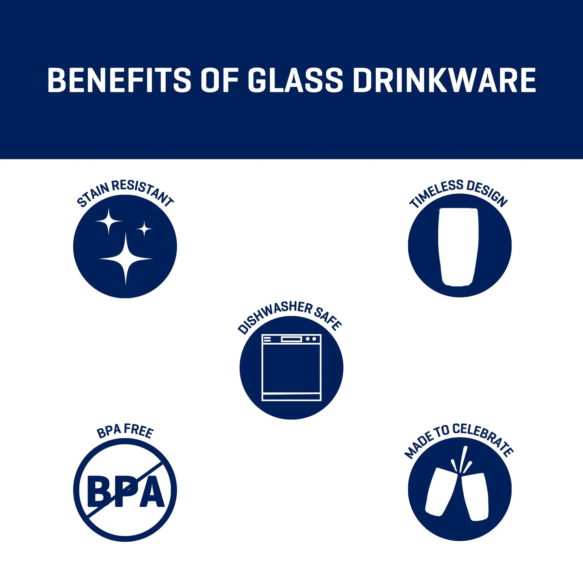 (3 Pack)  12 Piece Radiant Drinking Glasses Set, 16 Oz & 12 Oz Clear Glasses