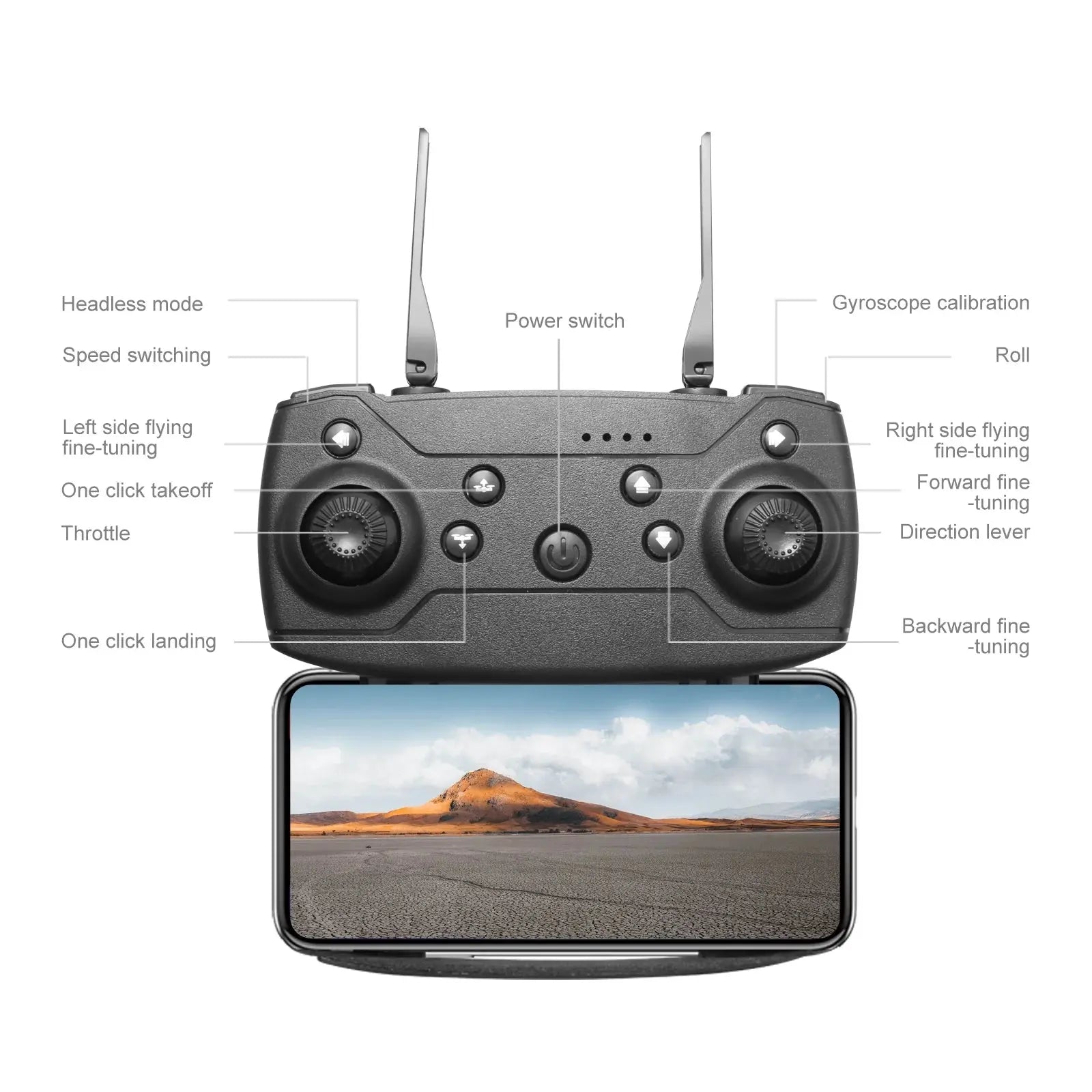 RC Drone with 4K Three Camera for Kids Adults, RC Quadcopter with LED, Path Planning, 2 Batteries, Carrying Case, Blue