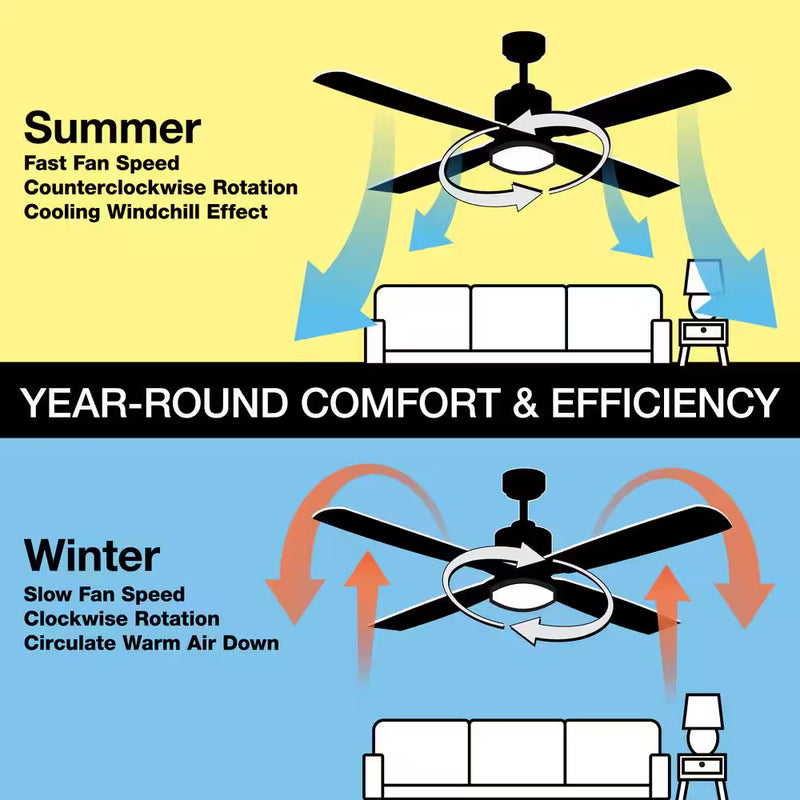Glenmeadow 84 In. Integrated LED Brushed Nickel Ceiling Fan with Light and Remote Control