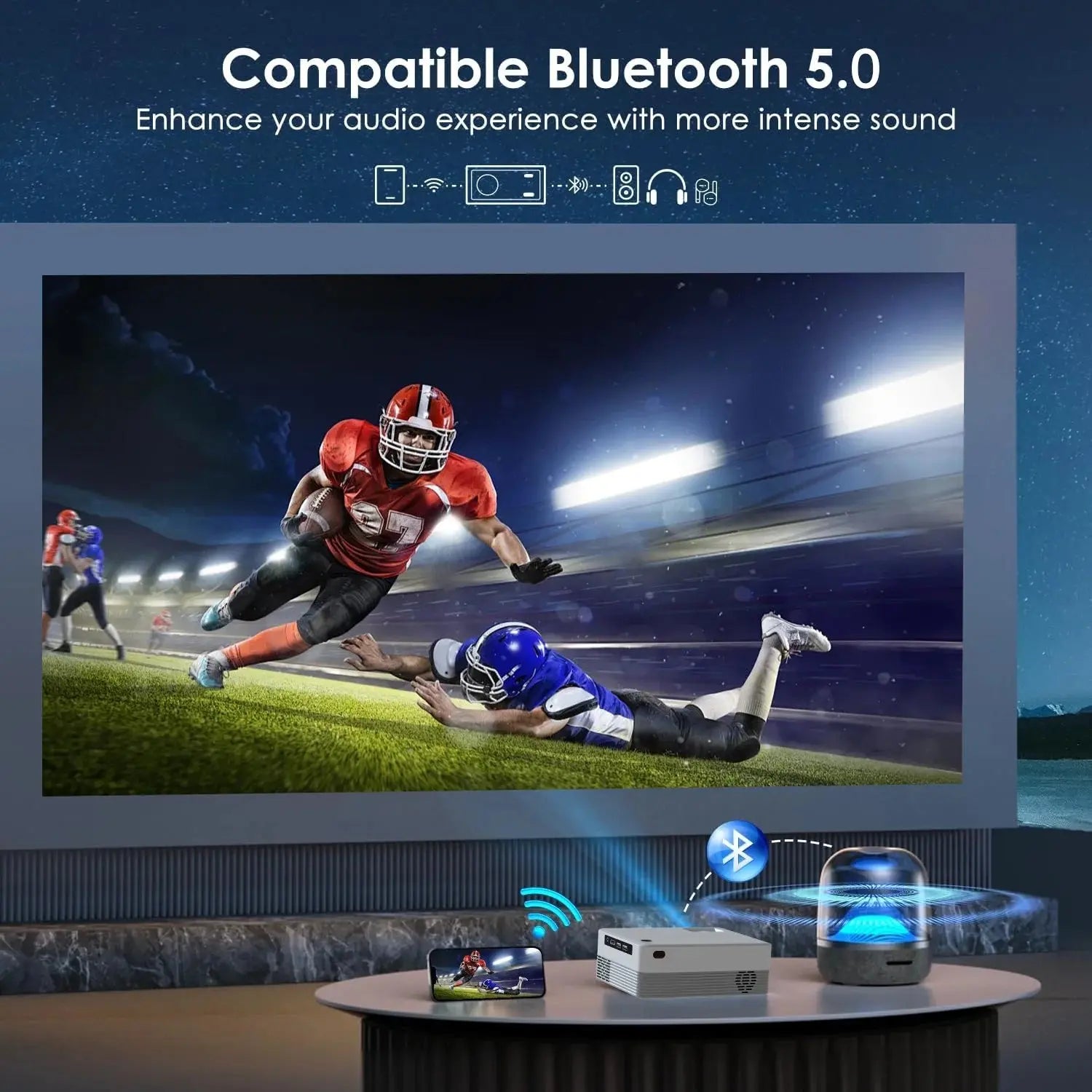 5G Wifi Projector with Bluetooth, 2024 Upgrade Native 1080P Projector for Outdoor & Camping, Wireless Mini Movie Projector Support 4K Resolution, for Home & Camping & Party