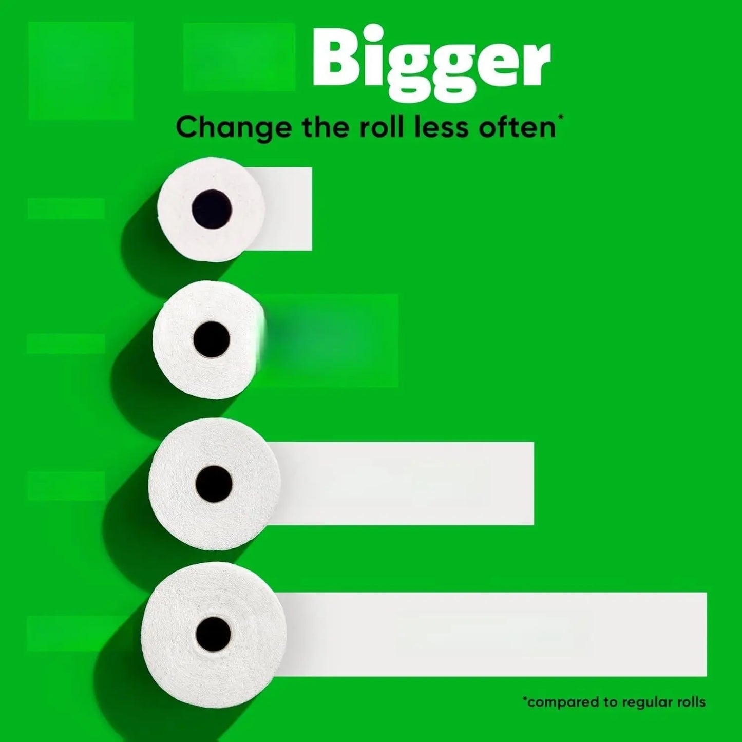 Bounty Select-A-Size Paper Towels, White, 8 Triple Rolls = 24 Regular Rolls