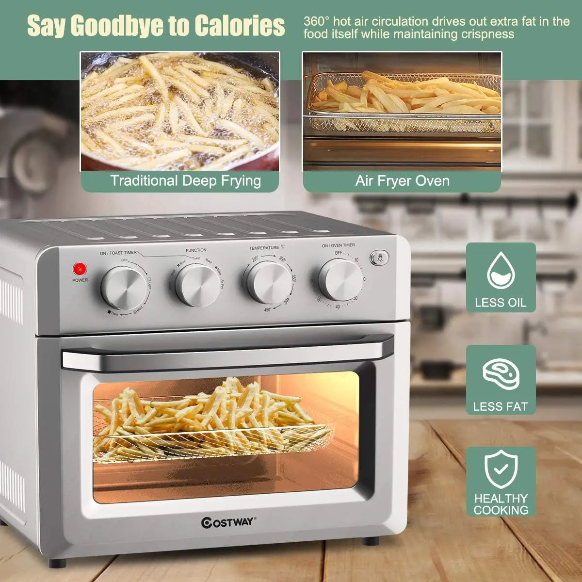 Transform Your Cooking Experience with the 7-in-1 Convection Air Fryer Toaster Oven - Bake, Broil, Toast, Dehydrate & More!