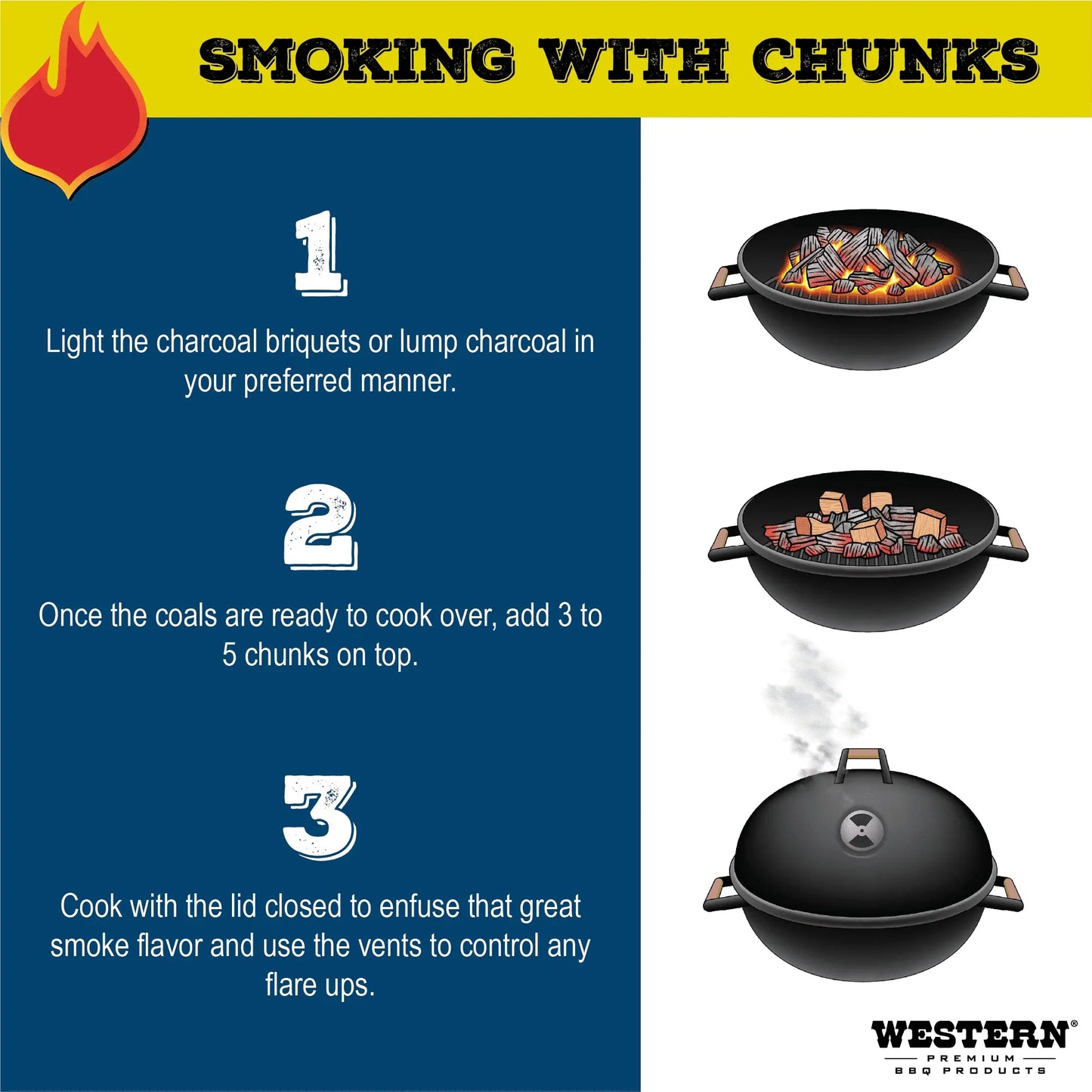 Premium BBQ Apple BBQ Cooking Chunks, 500 Cubic Inch