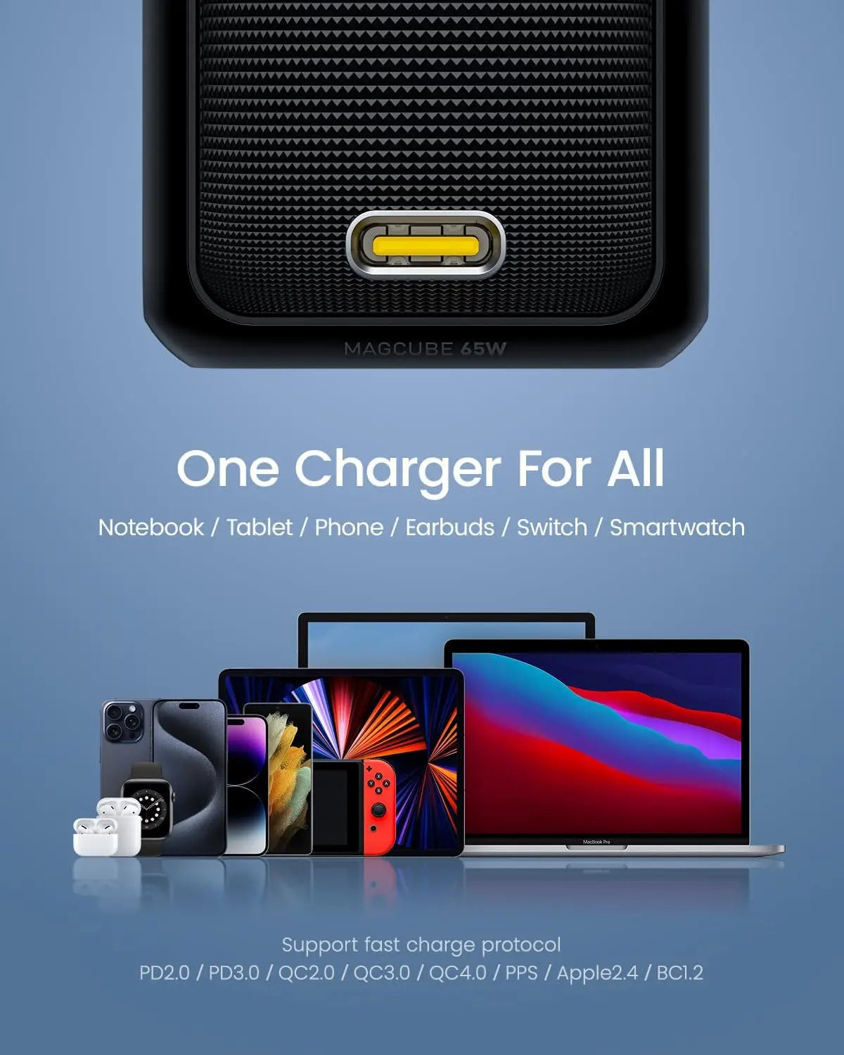 65W PD USB C Charger, Gan+ Magcube Fast Wall Charger Power Adapter with 4Ft USB C LED Display Cable for Notebook Macbook Pro/Air, Galaxy, for Iphone 15/14/Plus/Pro Max/13/12, Black