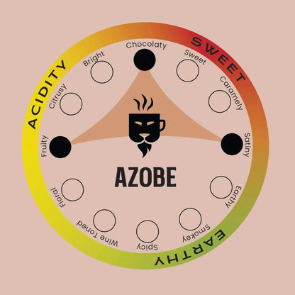 AZOBE COFFEE – Experience the Boldest Brew!