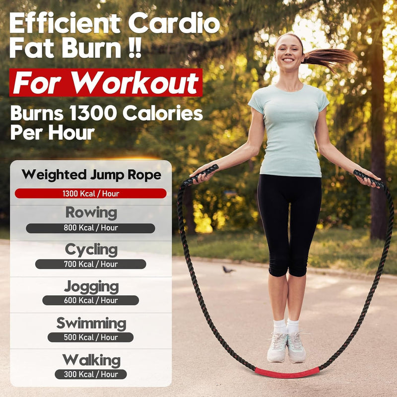 Ultimate Weighted Jump Rope for Men & Women - 3Lb, 4Lb, 5Lb Heavy Skipping Rope for Strength, Muscle Building & Home Gym Fitness