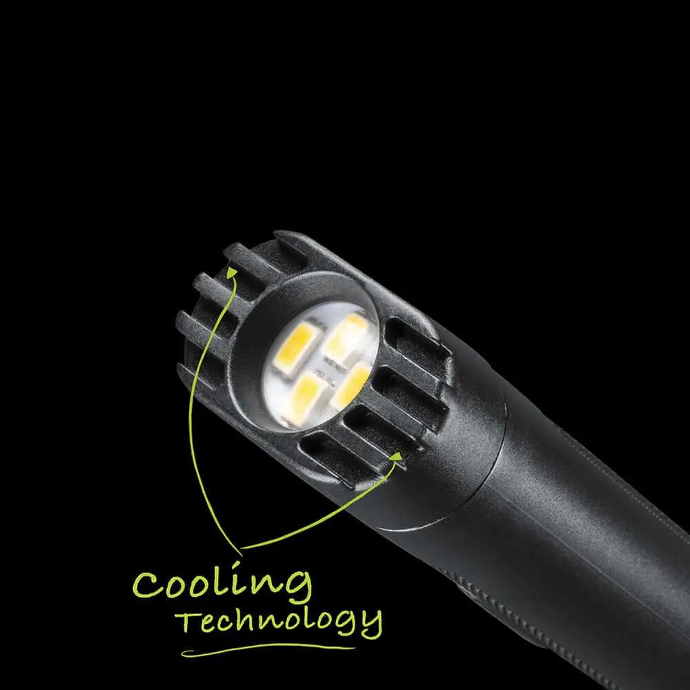 FLATEYE™ Rechargeable FR-500 Flashlight – 500 Lumens Panther Vision Store