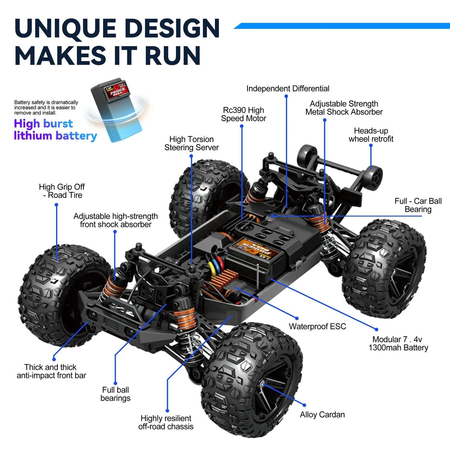 RC Cars for Adults Fast 40+MPH 1:14 Waterproof Off-Road RC Truck 4WD All Terrain High-Speed Remote Control Car Toy Gifts for Kids Boys, 2 Batteries