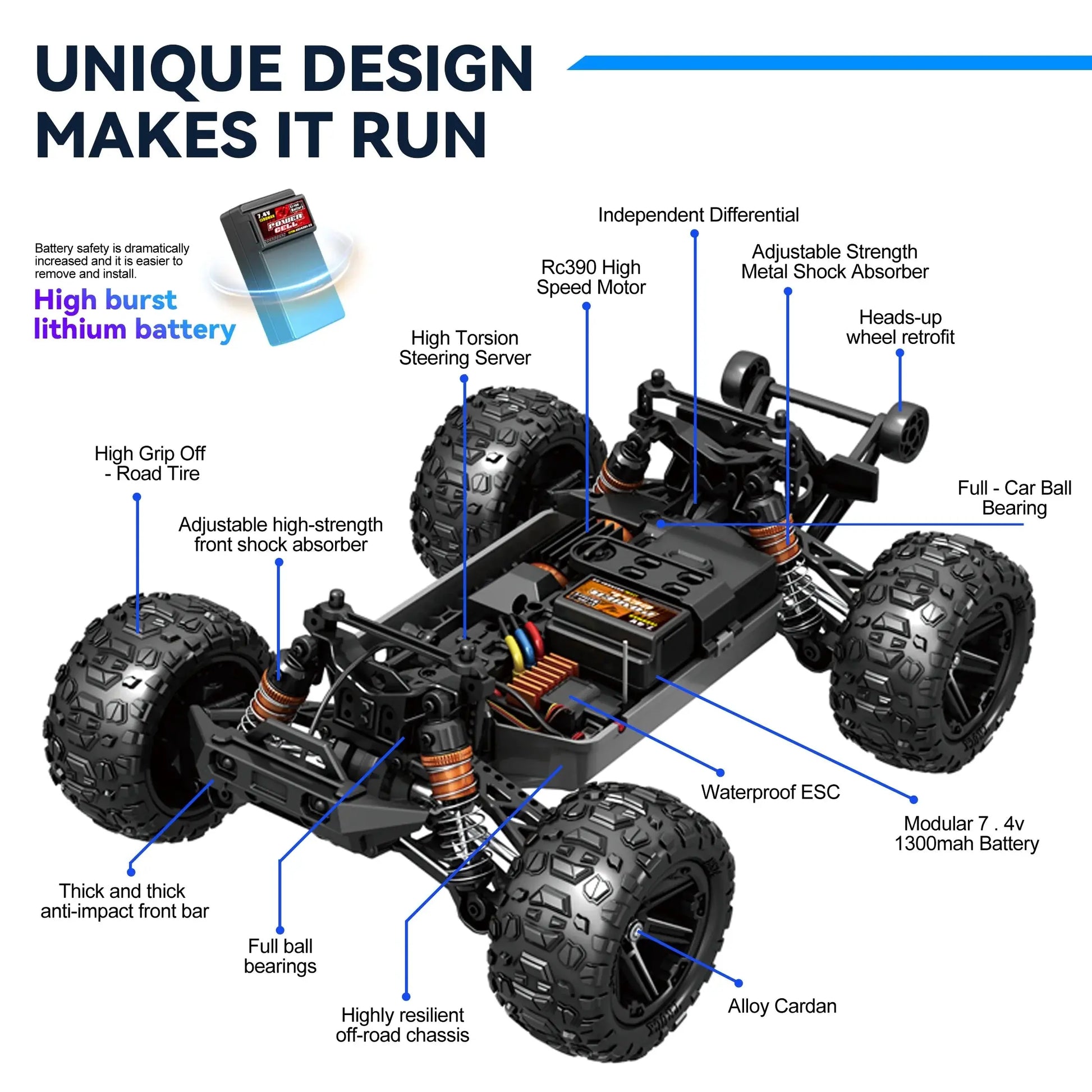 RC Cars for Adults Fast 40+MPH 1:14 Waterproof Off-Road RC Truck 4WD All Terrain High-Speed Remote Control Car Toy Gifts for Kids Boys, 2 Batteries