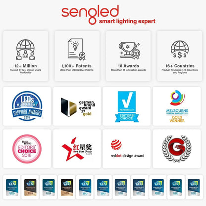 Alexa Light Bulb, E12 Smart Bulbs, Edison Bulbs Bluetooth Mesh, 40 Watt Candelabra Light Bulbs 2700K B11, Smart Bulbs That Work with Alexa, Dimmable & Group Control, No Hub Request, 4 Pack