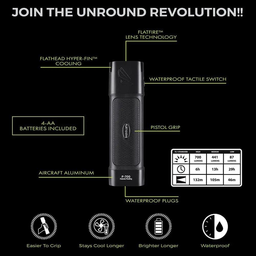 FLATEYE™ F-700 LED FLASHLIGHT - 700 Lumens Panther Vision Store