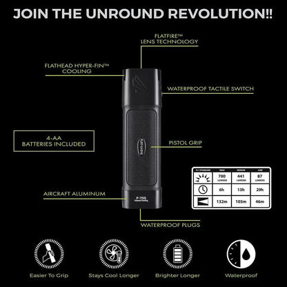 FLATEYE™ F-700 LED FLASHLIGHT - 700 Lumens Panther Vision Store