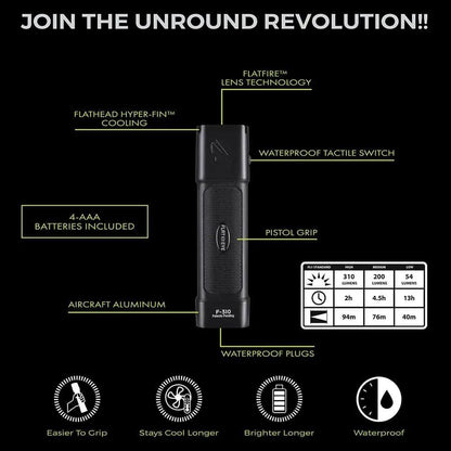 FLATEYE™ F-310 LED Flashlight - 310 Lumen Flashlight Panther Vision Store