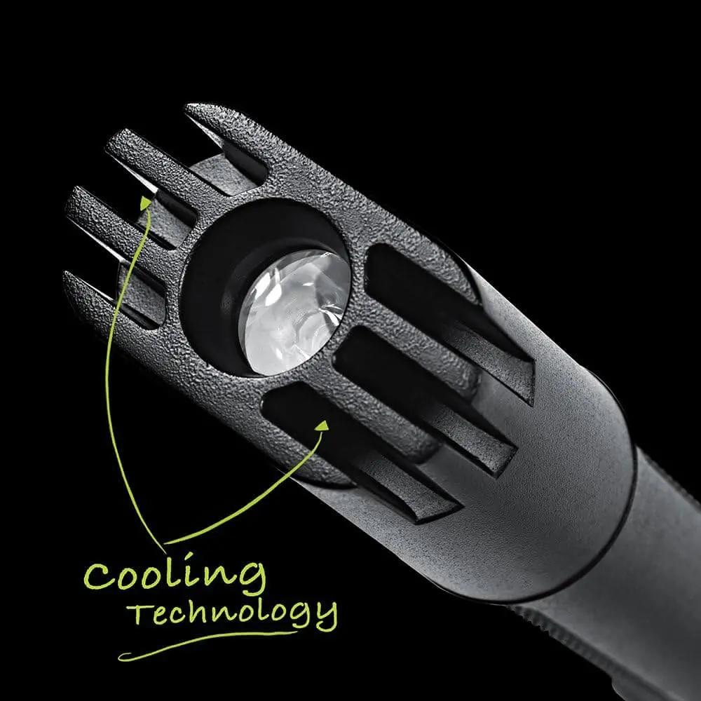 FLATEYE™ F-700 LED FLASHLIGHT - 700 Lumens Panther Vision Store