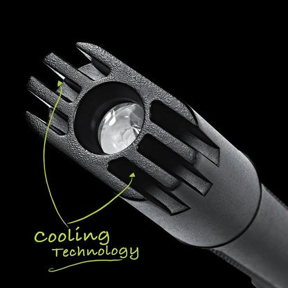 FLATEYE™ F-700 LED FLASHLIGHT - 700 Lumens Panther Vision Store