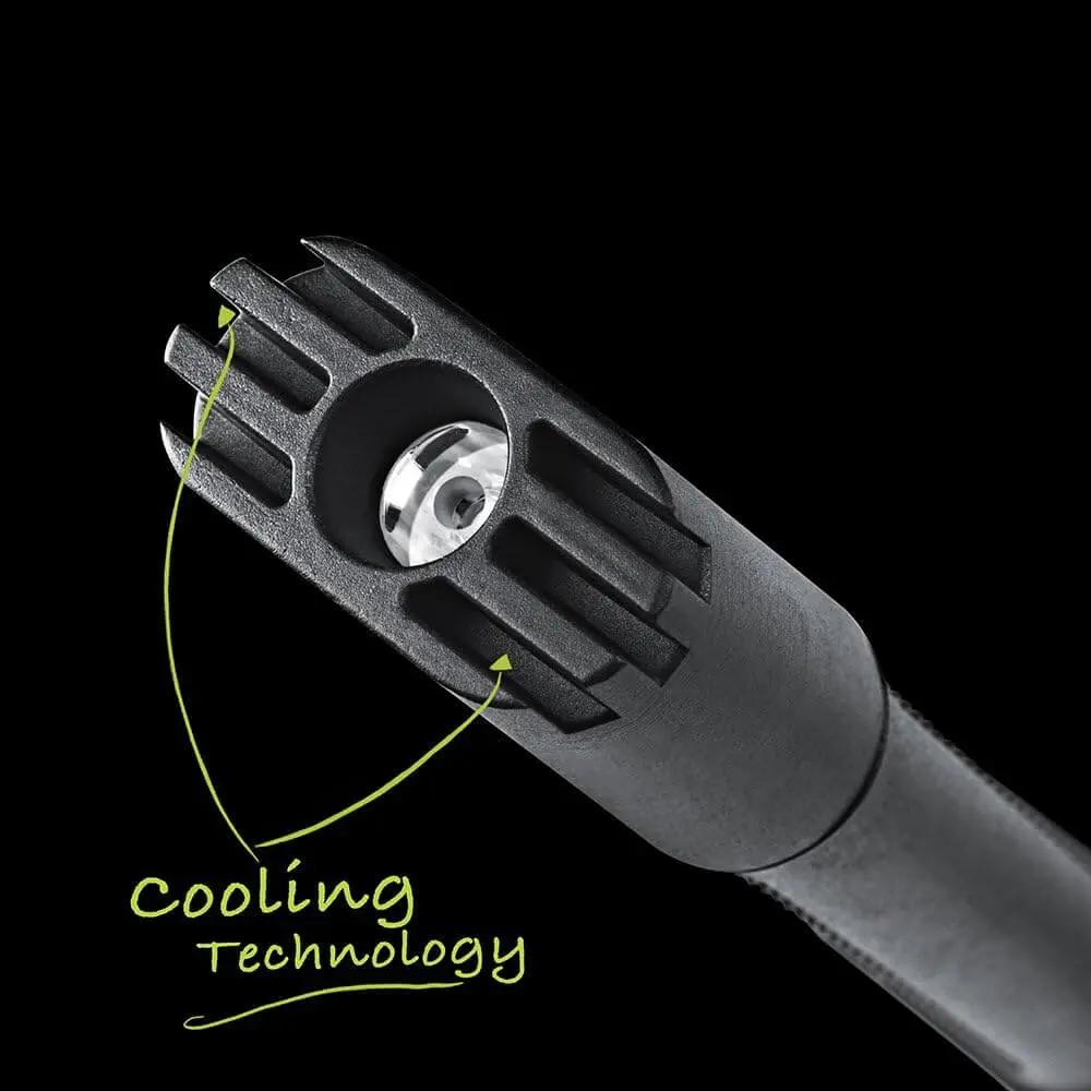FLATEYE™ F-310 LED Flashlight - 310 Lumen Flashlight Panther Vision Store