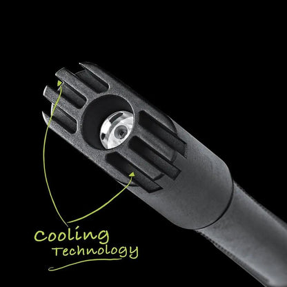 FLATEYE™ F-310 LED Flashlight - 310 Lumen Flashlight Panther Vision Store