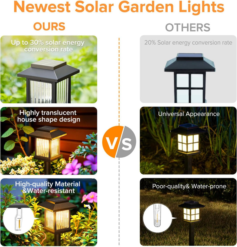 10 Pack Solar Pathway Lights Outdoor, Unique Solar Garden Lights Outdoor Waterproof, Bright Walkway Llights up to 10 Hours of Lighting Decorative for Landscape Path Driveway Lawn Patio Yard