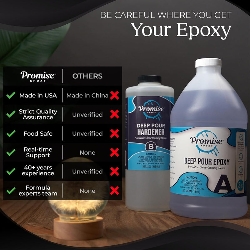 Deep Pour Epoxy Resin Kit 6 Gal - Food Safe, Clear Casting, Ideal for River Tables, Artistic Castings and DIY Projects - High-Gloss Finish, up to 4" Pouring Depth - Usa-Made, Low Odor