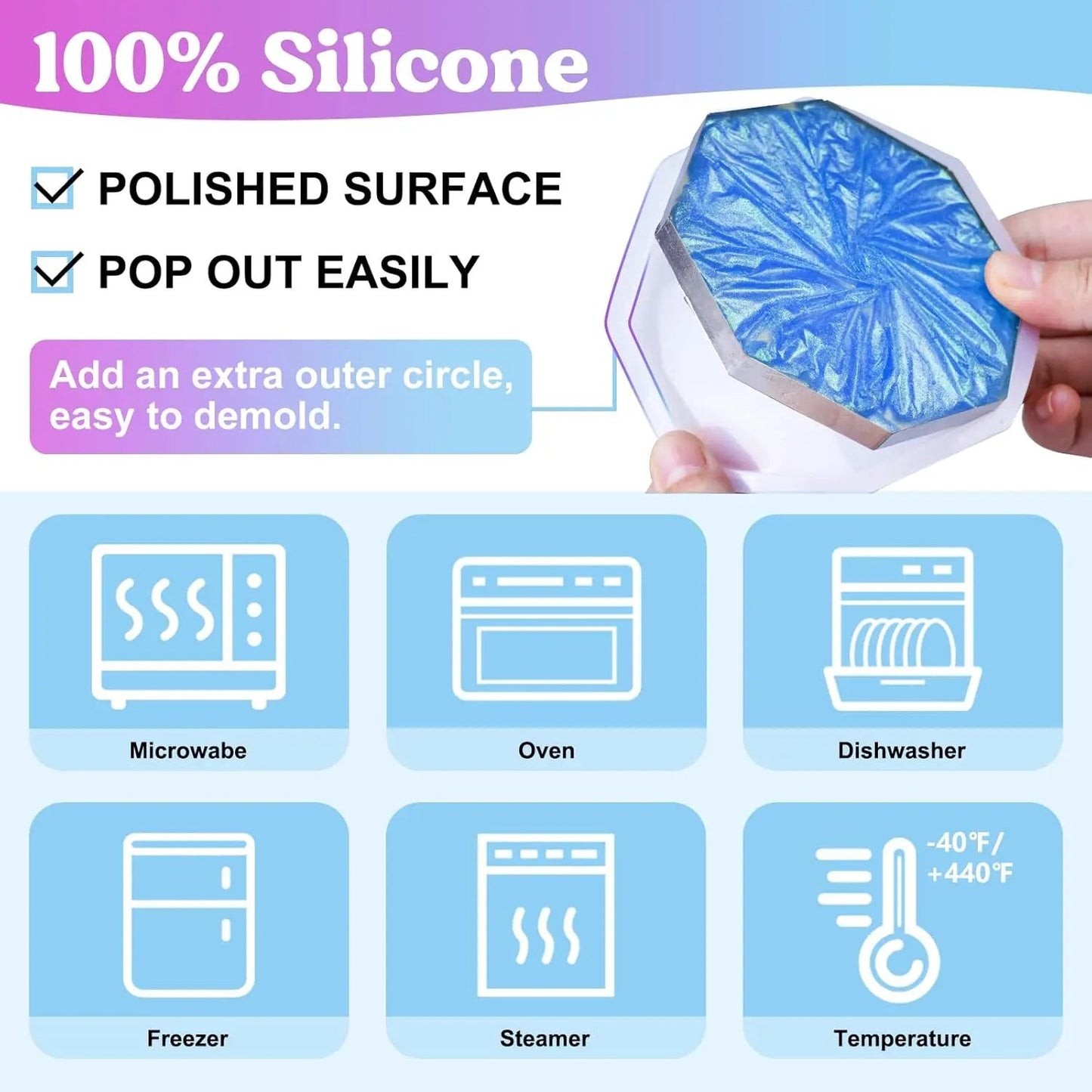 18-Piece Silicone Coaster Resin Molds Set - Round, Square & Octagon Shapes for DIY Art and Craft Projects