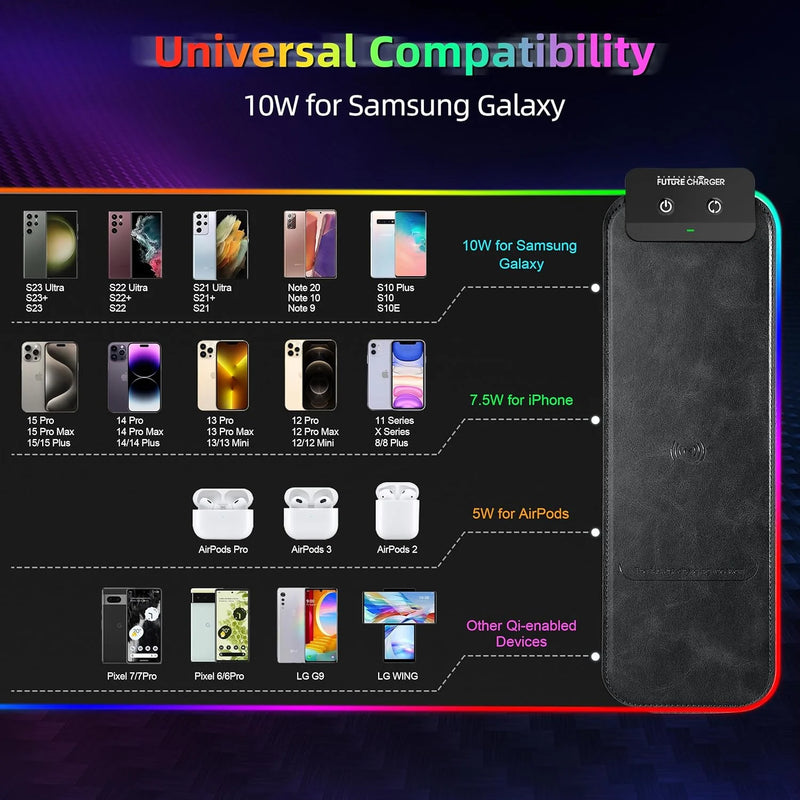 Mouse Pad of Power: The RGB Light Show that Charges Your Mouse While You Pretend to Work!
