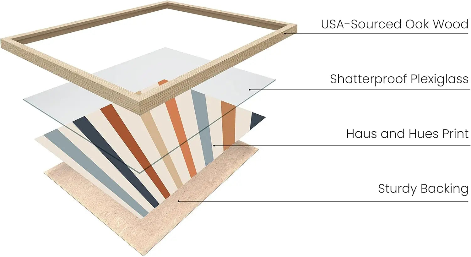 Frame Boho Wall Art - Sun Decor for Bedroom, Mid Century Modern Minimalist Art, Geometric Poster with Beige Frame, 16X20