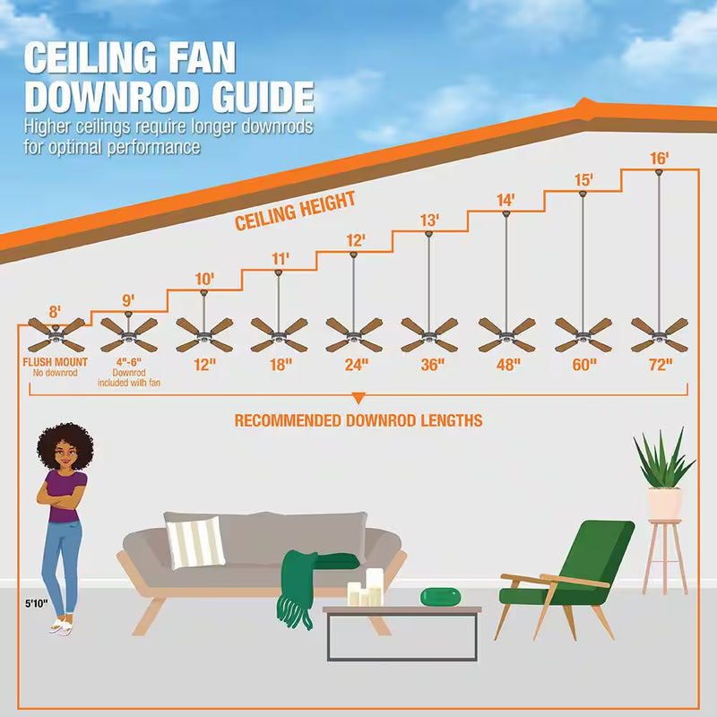 Glenmeadow 84 In. Integrated LED Brushed Nickel Ceiling Fan with Light and Remote Control