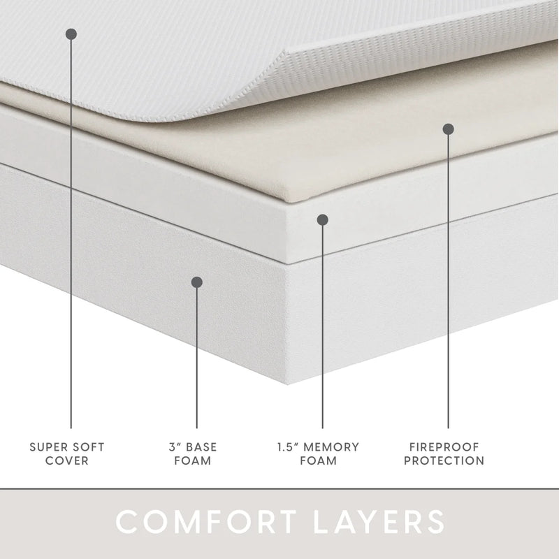 4.5-Inch Memory Foam Replacement Mattress for Queen Sleeper Sofa Couch Beds (Sofa Not Included)