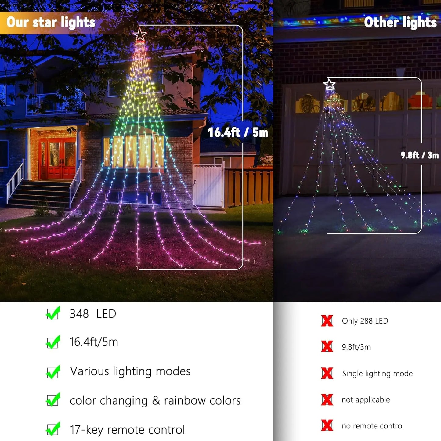 Transform Your Outdoors with 16.4Ft RGB Star String Lights - Remote-Controlled Christmas Decor for a Magical Holiday Glow