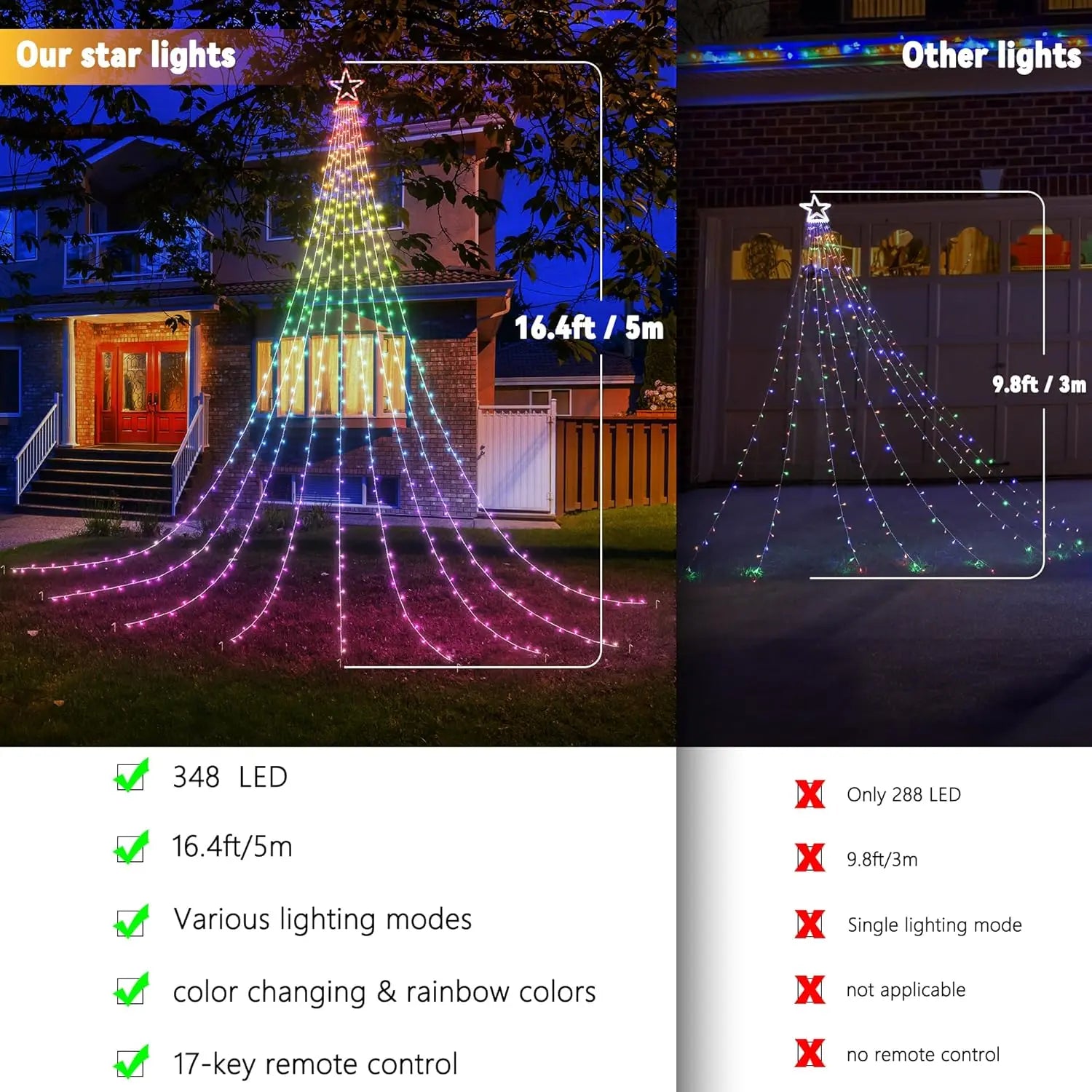 Transform Your Outdoors with 16.4Ft RGB Star String Lights - Remote-Controlled Christmas Decor for a Magical Holiday Glow