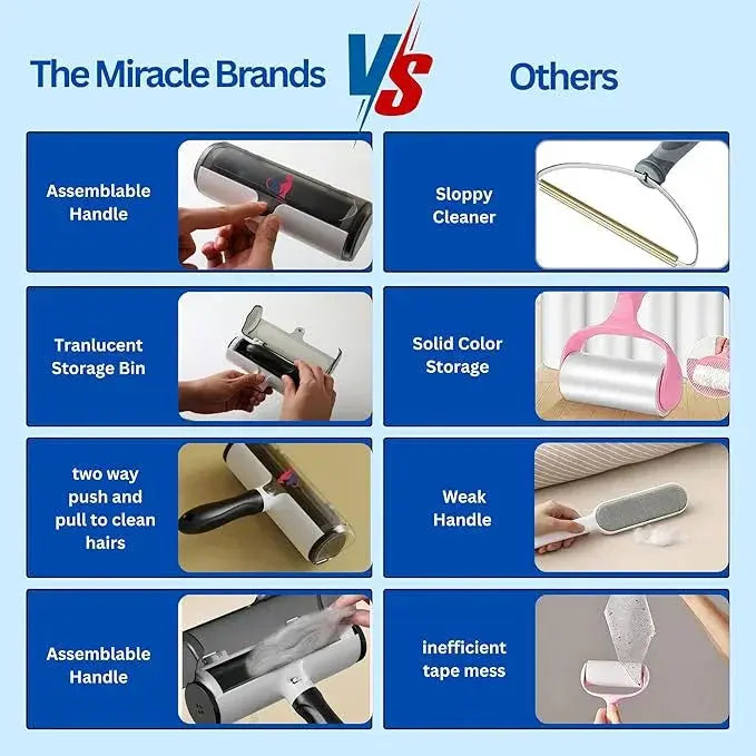 The Miracle Brands Pet Hair & Lint Remover – Reusable Self-Cleaning Roller Brush themiraclebrands.com