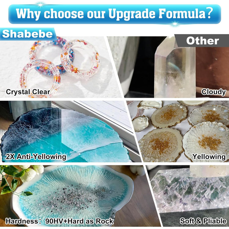 Epoxy Resin 2 Gallon Kit, Upgraded Crystal Clear Resin Epoxy Food Safe with Pump, Self Leveling & Bubble Free High-Glossy with Anti-Yellowing for Coating, Casting, Jewelry Making, DIY Craft