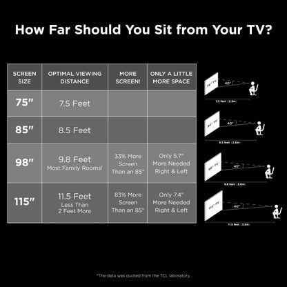 Experience Cinematic Brilliance with the 85&quot; Class S5 4K UHD HDR LED Smart TV Featuring Google TV - New for 2024!